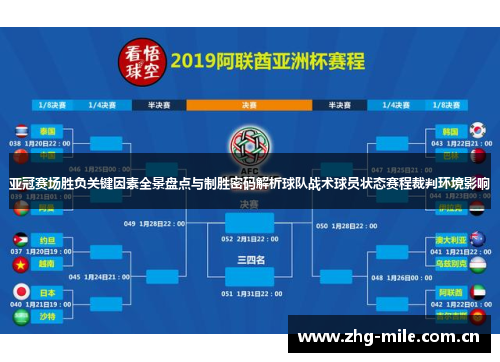 亚冠赛场胜负关键因素全景盘点与制胜密码解析球队战术球员状态赛程裁判环境影响 亚冠赛场胜负关键因素全景盘点与制胜密码解析球队战术球员状态赛程裁判环境影响
