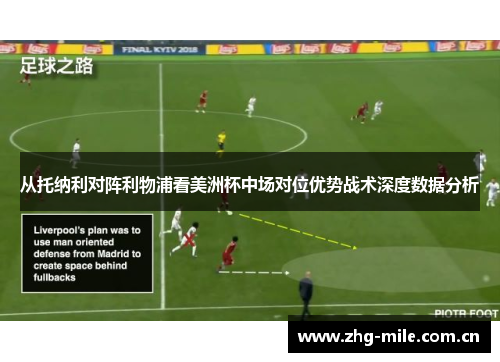 从托纳利对阵利物浦看美洲杯中场对位优势战术深度数据分析 从托纳利对阵利物浦看美洲杯中场对位优势战术深度数据分析