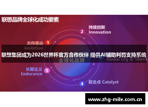联想集团成为2026世界杯官方合作伙伴 提供AI辅助判罚支持系统 联想集团成为2026世界杯官方合作伙伴 提供AI辅助判罚支持系统