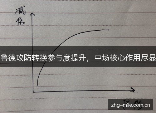 鲁德攻防转换参与度提升,中场核心作用尽显 鲁德攻防转换参与度提升,中场核心作用尽显